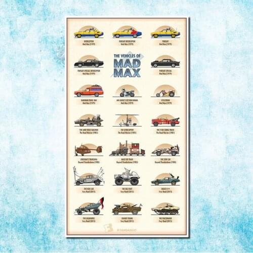 Mad Max 4 Fury Road - Fight Shoot Car USA Movie Art Silk Canvas Poster 13x24 24x43 Inches Picture For Living Room Decor-2