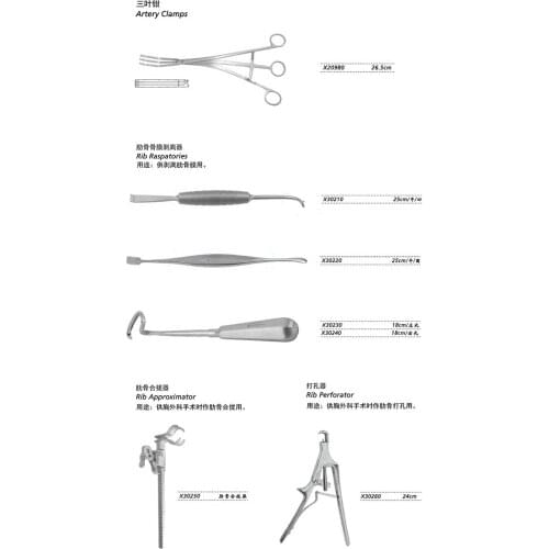 Jinzhong heart chest instrument medical rib closure forceps trefoil forceps periosteal stripper punch