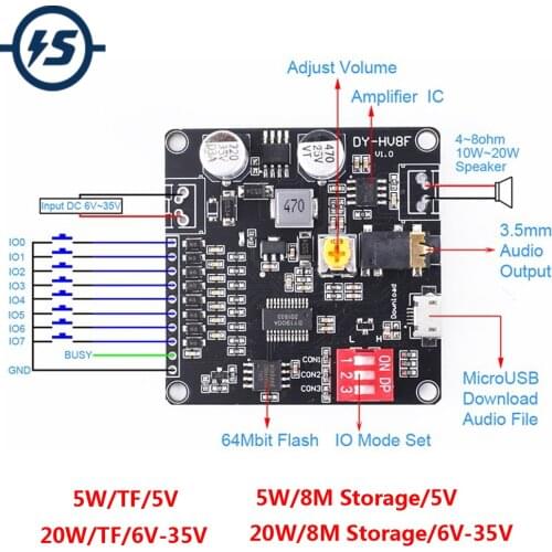 For Arduino MP3 Voice Playback Module Music Player UART I/O Trigger Amplifier Class D 5W/20W 8M SD/TF Card DC 5V/ 6V-35V