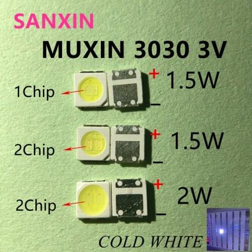 MUXINZILIGHT LED Bulbs