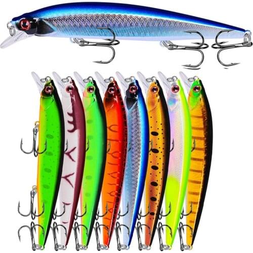 1PCS Bionic Minnow Fishing Lure Bass Trolling Artificial Hard Bait 14cm 18.5g Crankbait Wobblers 3D Eyes for Fishing Carp Pesca