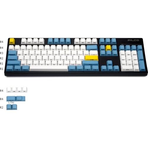 KBDfans Cherry Profile Side Printed Keycaps