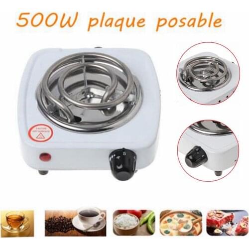 Studyset Burner Plates