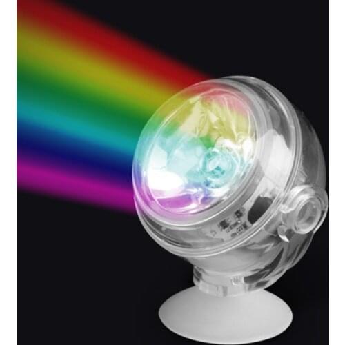 ZJLHGW Underwater Lamps