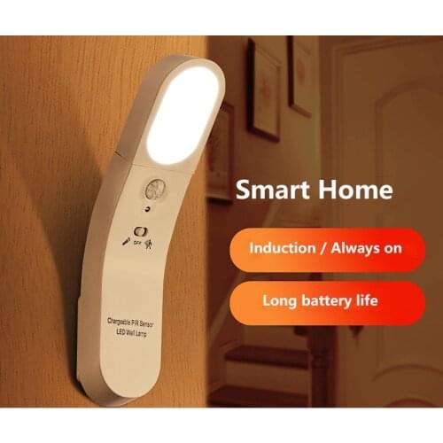 Eyevan LED Wall Lights