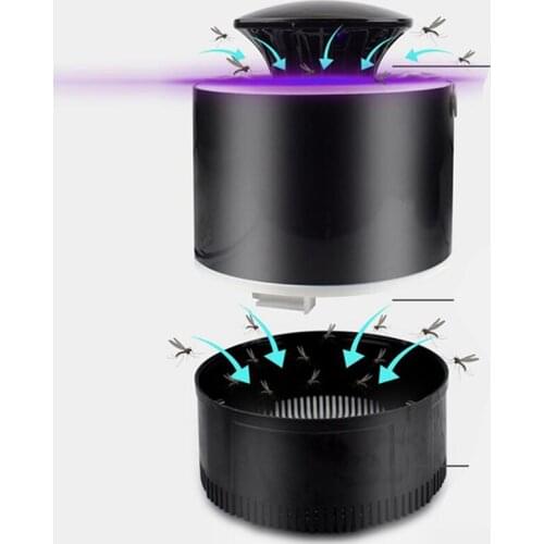 Отпугиватели комаров 黑桃A (家电) China At AliExpress