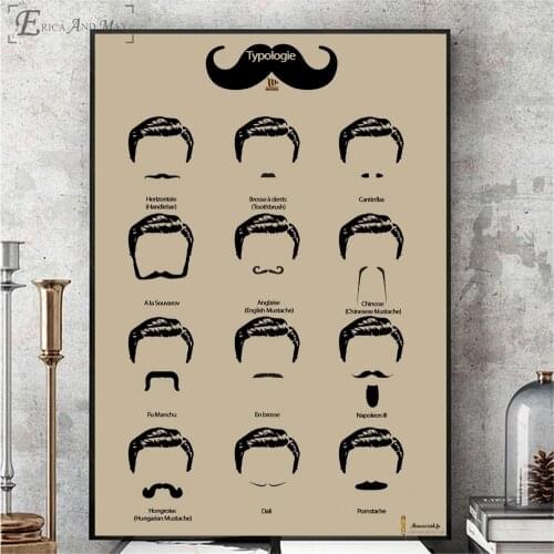 Hair Beard Style Vintage Chart Canvas Painting Posters And Prints For Living Girl Room No Framed Wall Art Picture Home Decor