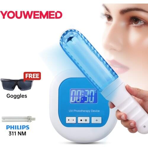 YouWeMed Physiotherapy Tool