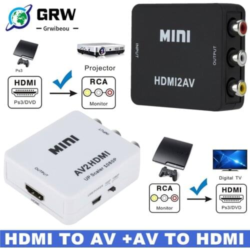 GRWIBEOU 1080P HDMI-compatible to AV Scaler Adapter Video Composite Converter HDMI-compatible to RCA CVSB L/R Video Mini HDMI2AV