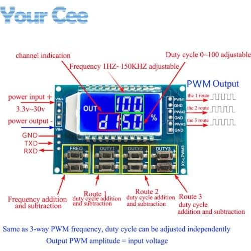 1Hz-150Khz 3-way Signal Generator PWM Board Module Pulse Frequency Duty Cycle Adjustable Module LCD Display Upgraded Version
