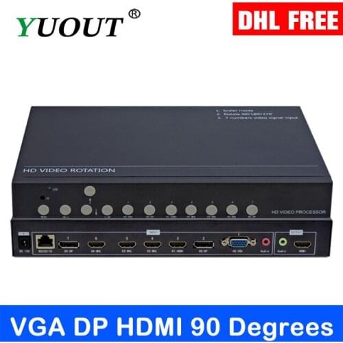 VGA HDMI DP to HDMI converter HDMI video video wall 90 degrees 180 degrees 270 degree rotator 1080P