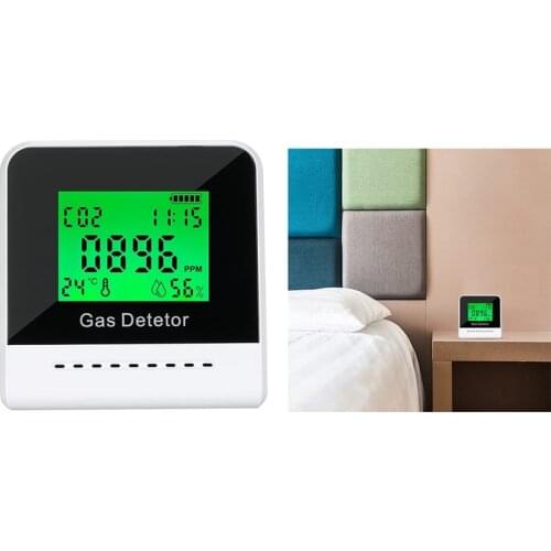 CO2 Measuring Device, Carbon Dioxide Detector 400-5000 Ppm, CO2 Detector LCD Display Air Quality Monitor Retail