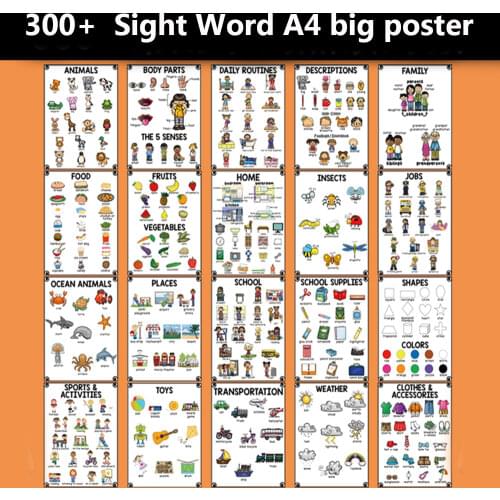 20Groups/Set A4 Size Cognition English Words Card Cartoon Poster Mind Map Early Learning Education Classroom Decoration Teacher
