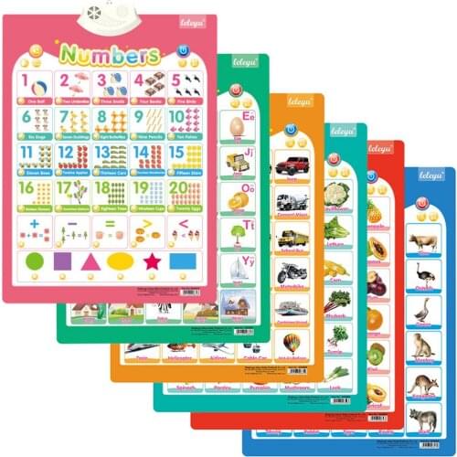 Electronic Interactive Alphabet Easy To Use Safe Educational Toys Electronic Interactive Alphabet Wall Chart Educational Toys