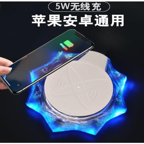 Qi Wireless Charger Charging Induction USB Charger for Apple iPhone xs max XR 8 Plus/ X for Samsung Galaxy S10/9/S8 Plus Note9 8