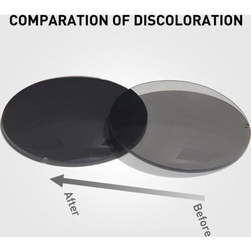 CAPONI Prescription Lens Photochromic Grey Change To Dark Optical Glasses Lens 1.56/1.61 Refractive Index Sunglasses Polarized