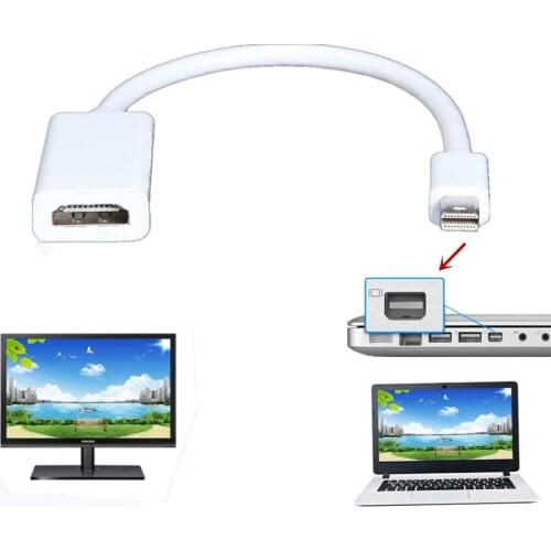 1080P HDMI HDTV Video Converter Adapter Cable For Apple Macbook Pro Air iMac TV
