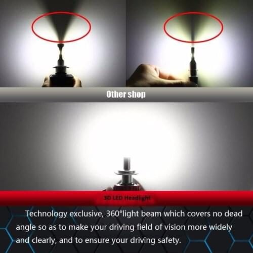 360 Degree Illumimation H7 H11 9012 9005 9006 H16 LED Headlight 70W 14000LM White 6000K Driving Front H/L Fog Beam Lights Bulbs