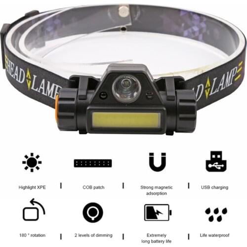 Outdoor Camping Portable Mini XPE+COB LED Headlamp USB Charging Fishing Headlights Flashlight 2 Light Mode Waterproof Headlight