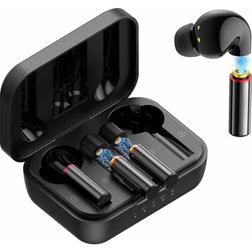 ONEDERY Headphones With Microphone