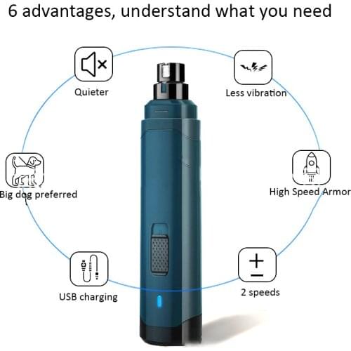 Rechargeable Dog Nail Grinders Professional Electric Dog Cat Nail Clippers Mute Painless Pet Paw Nail Grooming Tool Dropshipping