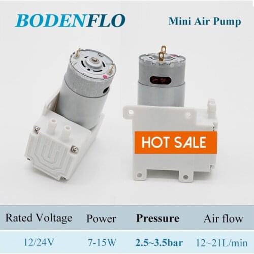 BODENFLO Plumbing Pumps