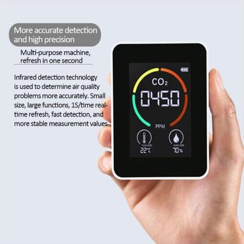 USB Rechargable Home Air Quality Monitor Infrared Digital Thermometer Hygrometer CO2 Meter Gas Detector Formaldehyde Detector