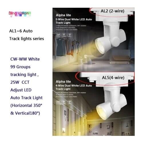 Miboxer 25W 2-Wire / 4-Wire Dimmer / Dual White / RGBW 99 Group LED Auto Tracking Light AL1 / Al2 / Al3 / AL4 / AL5 / AL6 With r
