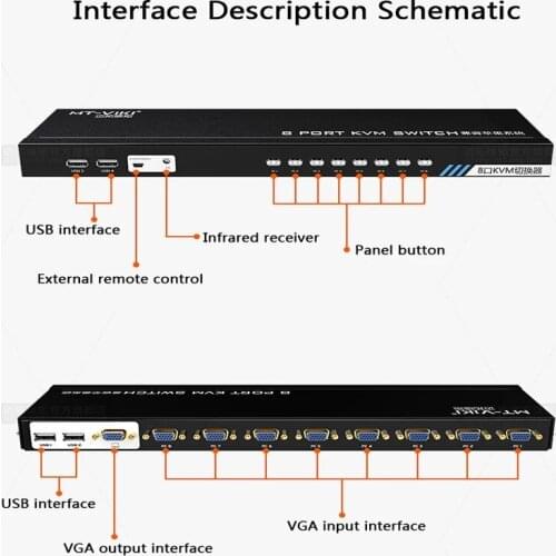MT-801UK-C USB VGA KVM Switch 8 Port smart 8 Input 1 Output switch PC computer VGA KVM Switcher