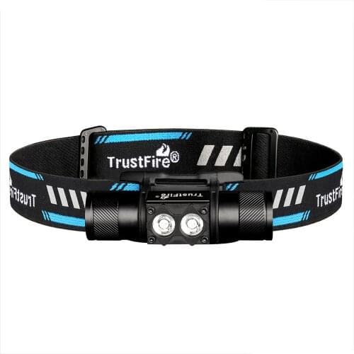 SKILHUNT Headlamps