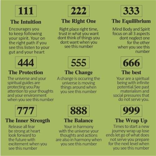 111 222 333 444 555 666 777 888 999 Number Necklace Gold Stainless Steel Angel Number Necklace Pendant Charms Minimalist Jewelry