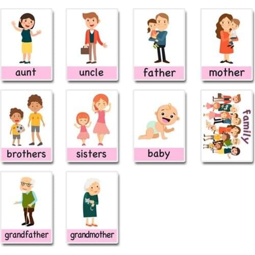 10Pcs Montessori Baby English Learning Cards Cartoon Title Flash Cards For Children Early Educational Toy Memory Game For Kids