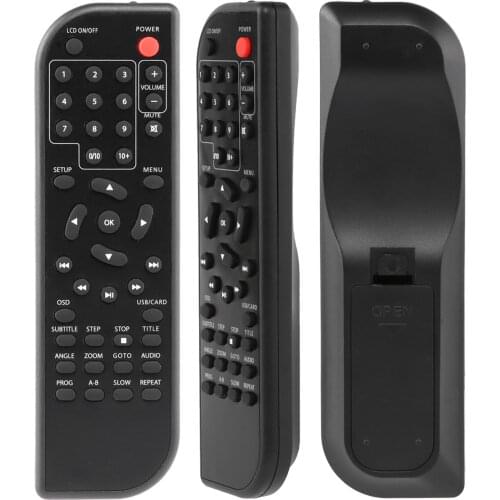 New Remote Control for Sylvania SDVD1256 Dvd Player Controller