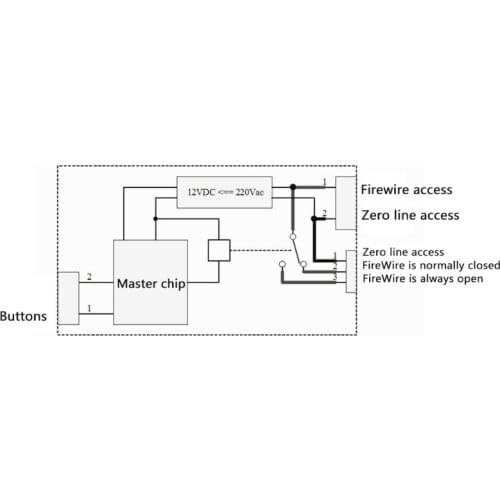 P15D AC220V Delay Timer Switch Turn Off Board 0 Seconds-99 Minutes Delay Relay Module