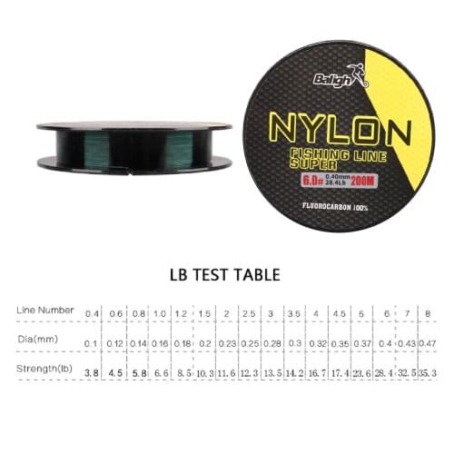 200m Nylon Fishing Line Strong Monofilament Pesca Accesorios Carp Accessories Equipment Fish Рыбалка Снасти Kastking Товары