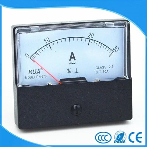 YTQHANF Current Measuring Instruments