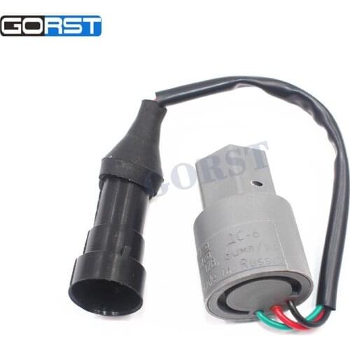 Одометры GORST China At AliExpress