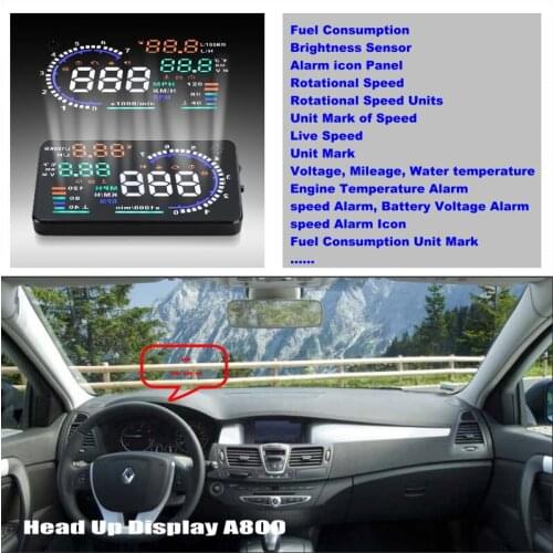 Car Head Up Display HUD For Renault Megane 1 2 3 4 / Laguna 2 3 AUTO HUD Projector Refkecting Windshield Safe Driving Screen