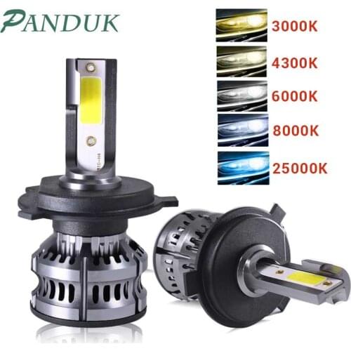 PANDUK H4 LED H7 led Headlight 14000LM Bulbs H1 H11 LED Lamp H7 12V 6000K 8000K 9005 9006 HB4 Car Headlamps Fog lights Kit C6