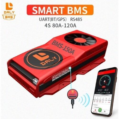 RED Spare Parts For Chargers