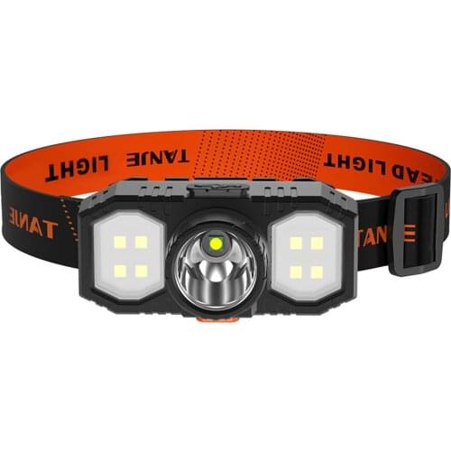 XPE COB LED Headlamp Waterproof USB Rechargeable Headlamp Portable Headlight Torch for Outdoor Night Fishing Hiking Lighting