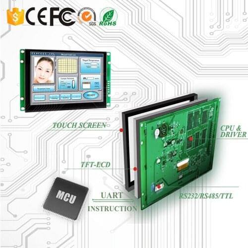 STONE 5.0 Inch HMI TFT LCD Display Module with Serial Interface+CPU+Driver
