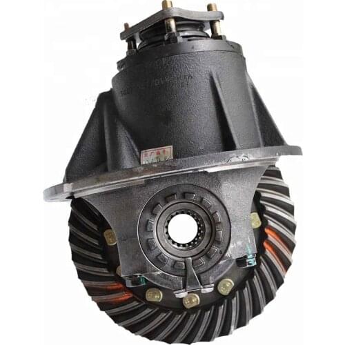 VV Gear Boxes