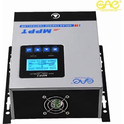 ONE INVERTER Home And Garden Products