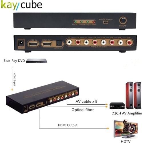 Kaycube HDMI to HDMI Optical Digital to Analog Audio Extractor 7.1ch Converter LPCM Audio DAC HDMI to 7.1Channel Audio Converter