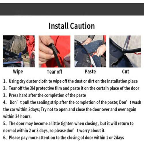 1 Pcs Rubber 14mm*12mm*3meter Car Door Hollow Strip Weatherstrip Hot New