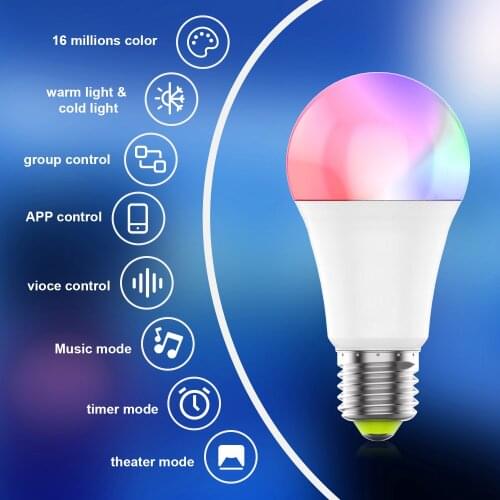 EdaGyee LED Bulbs