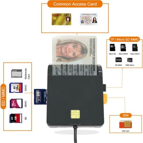 Wiisdatek USB 2.0 smart Card Reader memory for ID Bank EMV electronic DNIE dni citizen sim cloner connector adapter