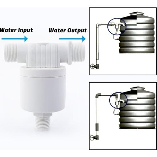 HT-FQF1/2-3 1/2" 3/4" 1" Tower Tank Floating Ball Valve Automatic Water Level Control Valve installed outside the tank