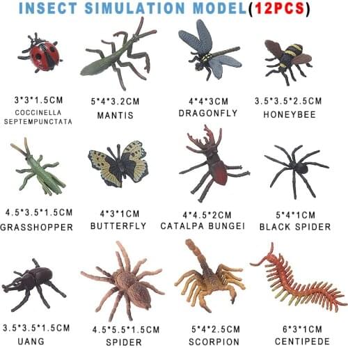 Nayitr Insect Figures